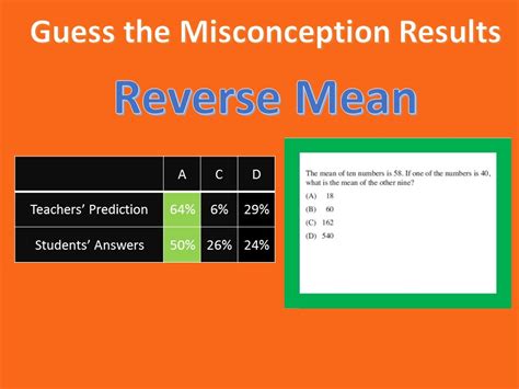 rverse|what does reverse mean.